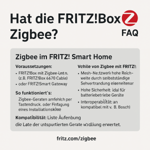 Zigbee FritzBox